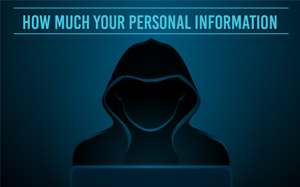 [Infographic] How Much Your Personal Information Is Worth On The Dark Web